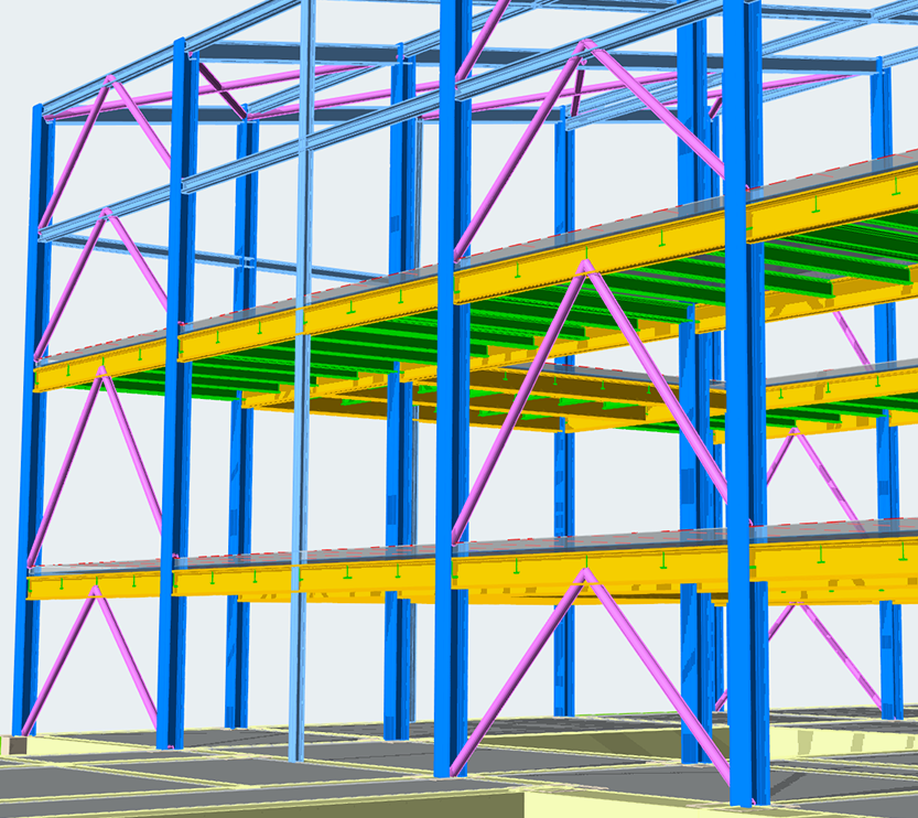 Efficient Model Creation and Output Reporting