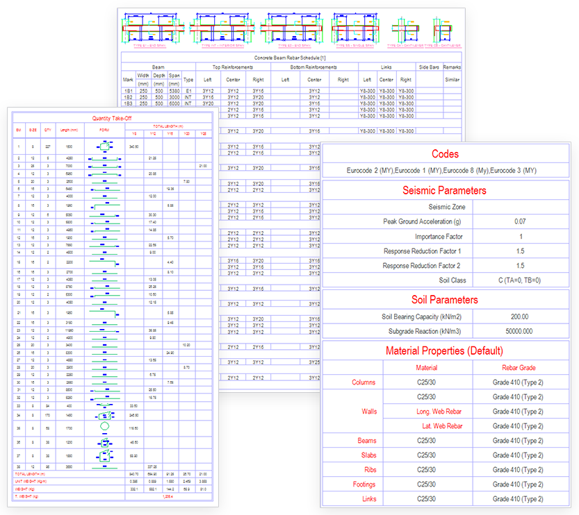Value Engineering and Instant Updates to Quantity Take-Off