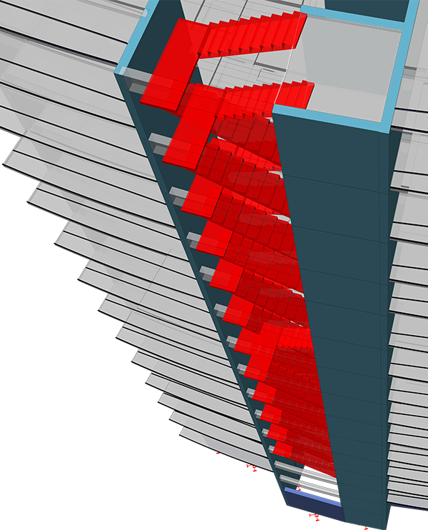 Powerful Integrated Design Modules