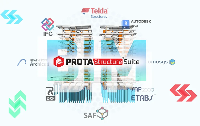 ProtaBIM integration for project coordination